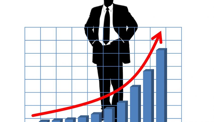 CEOs Pessimistic About Global Economic Growth in 2020: PwC Survey