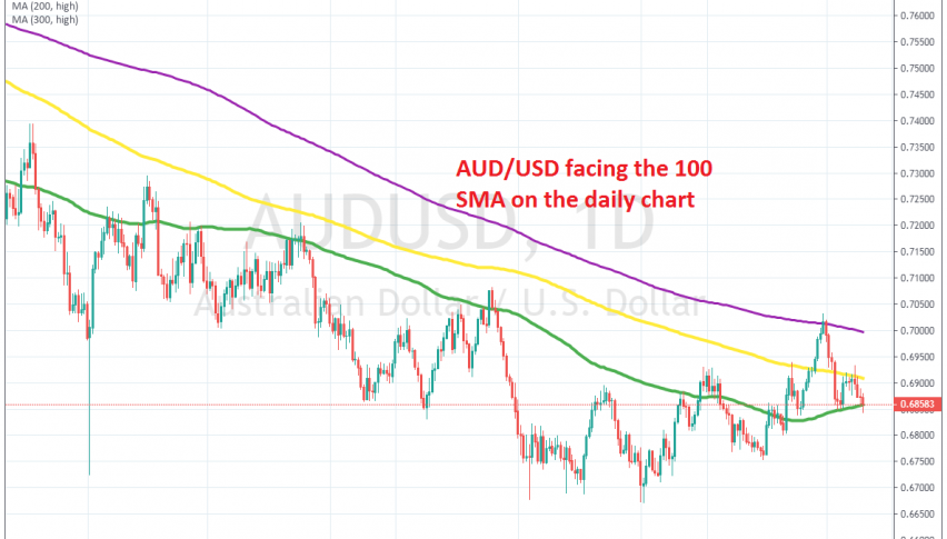 The retrace up is over now