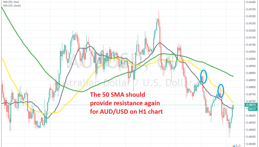 The retrace seems complete on this chart