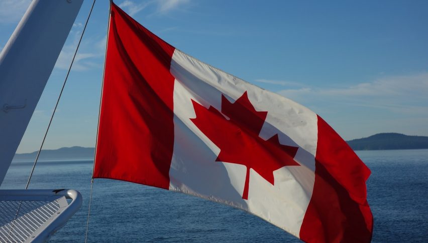 USD/CAD