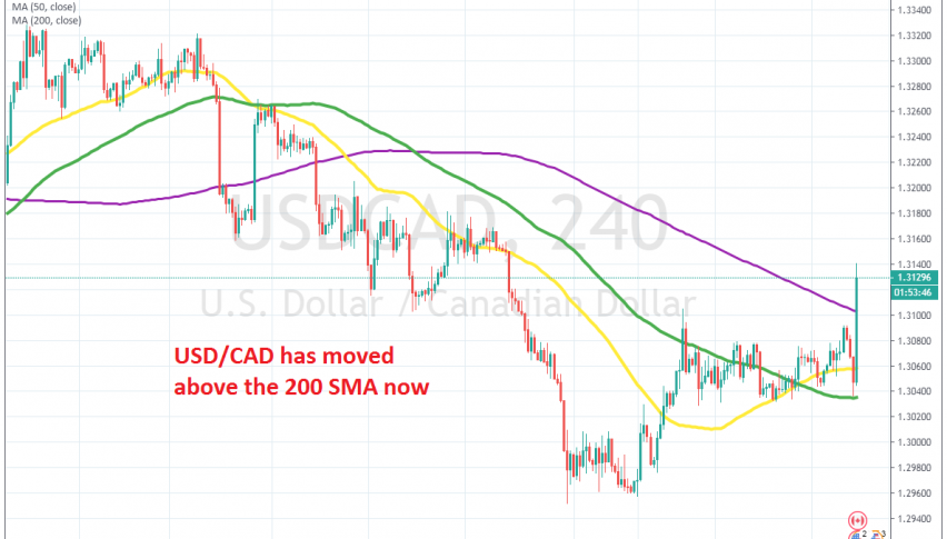 The retrace is now complete on the H4 chart