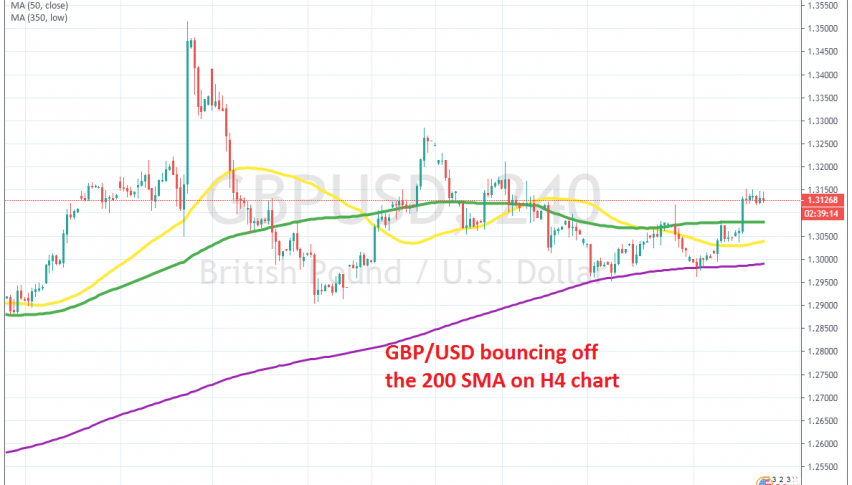 GBP/USD has turned bullish this week
