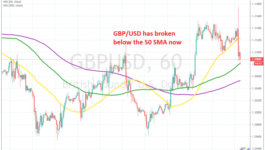 The trend seems to be changing for GBP/USD