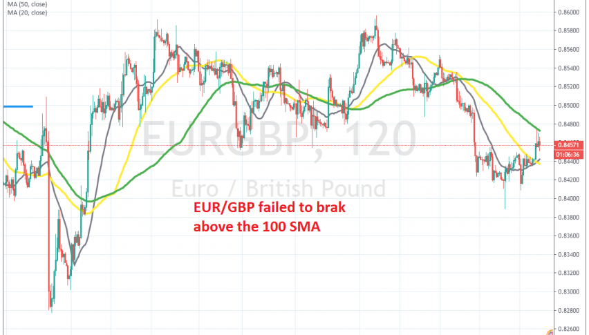The retrace seems complete now for EUR/GBP