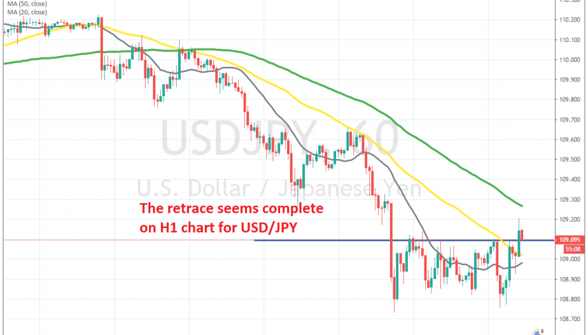 The price is already retreating back down
