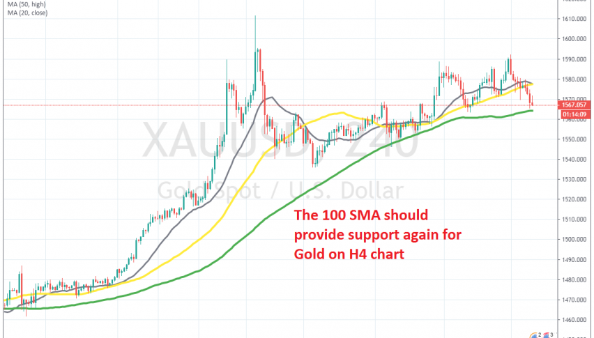 The larger trend is still bullish for Gold