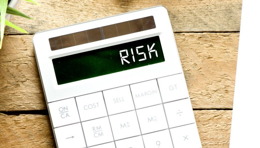 Risk sentiment is off again