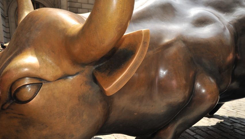 Bears continue to dominate markets, as coronavirus fears remain