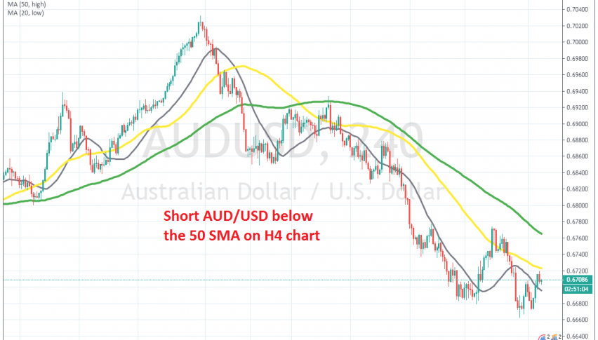 The 50 SMA is acting as resistance again