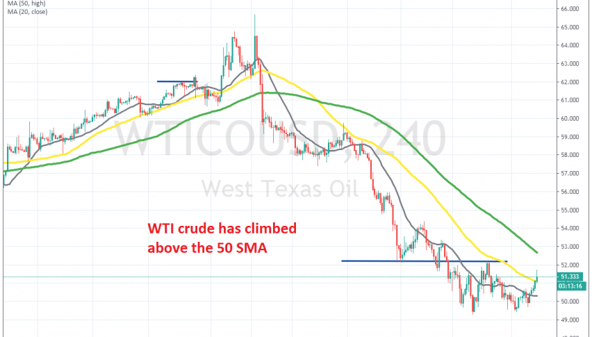 The retrace seems a bit exhausted now