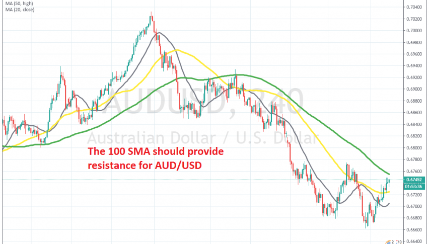 The retrace higher seems complete now