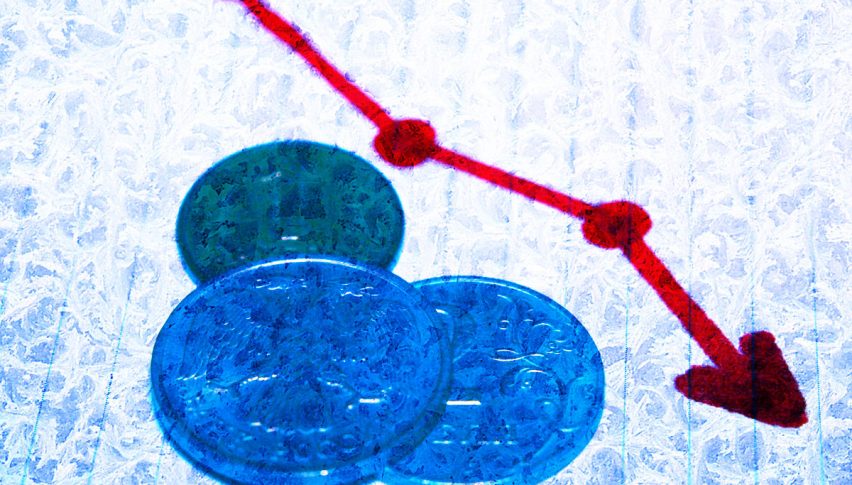 Japan's Economy Contracted in Q4 2019?