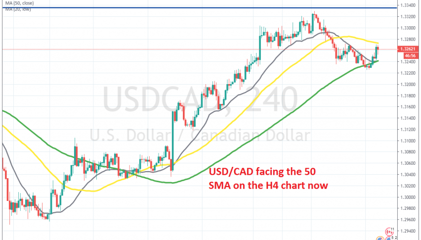 USD/CAD has bounced off the 100 SMA today