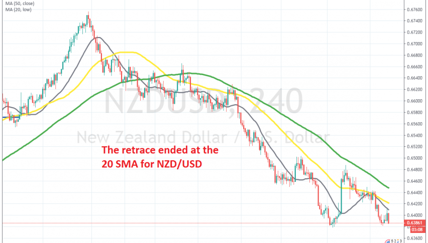 Sellers are back in control now