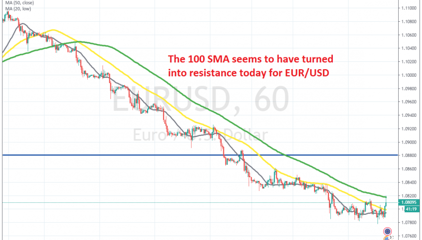 The retrace seems complete now