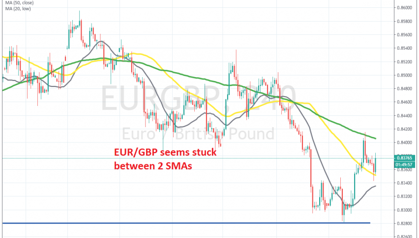 EUR/GBP seems uncertain now