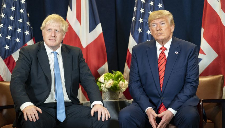 Britain-US Trade Negotiations to Start Soon?