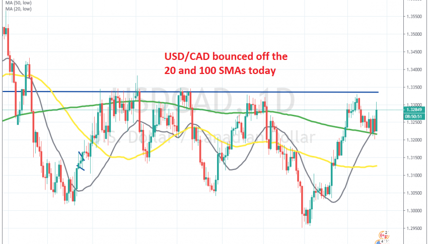 The pullback down seems complete now on the daily chart
