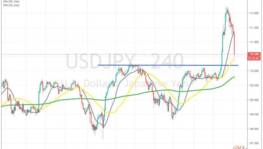 Can USD/JPY reverse from the 50 SMA?