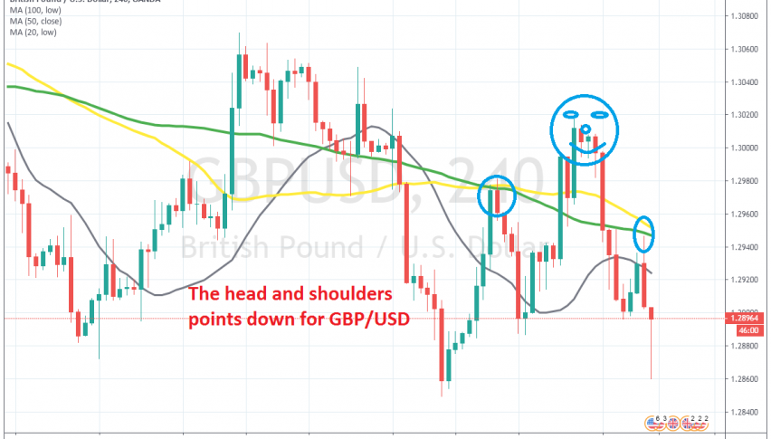 The retrace higher is complete for GBP/UD now
