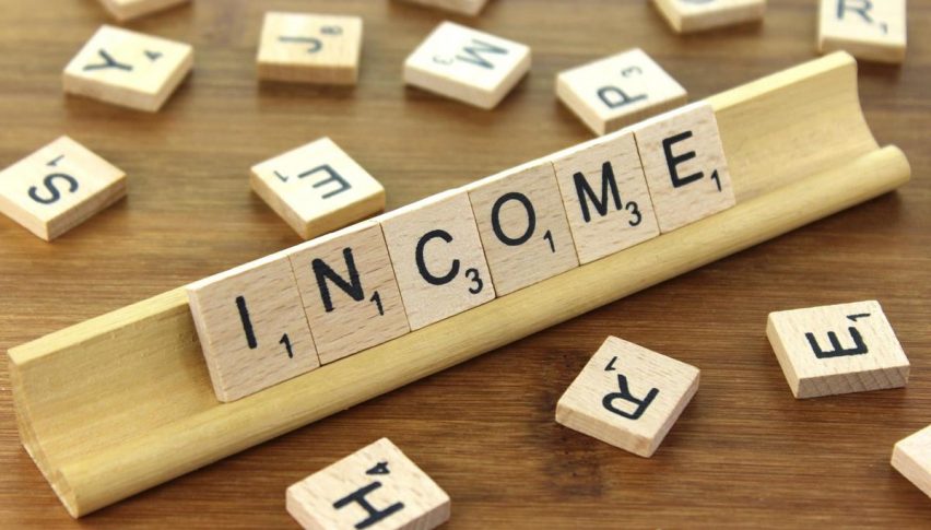 Chinese Consumers' Disposable Income Declines in 2019, Could Weaken Due to Coronavirus This Year