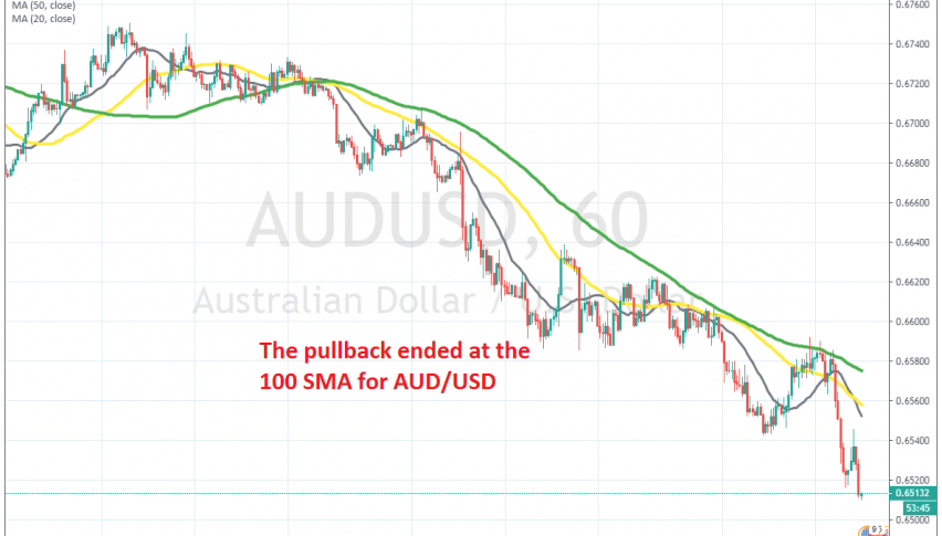 MAs keep pushing AUD/USD down