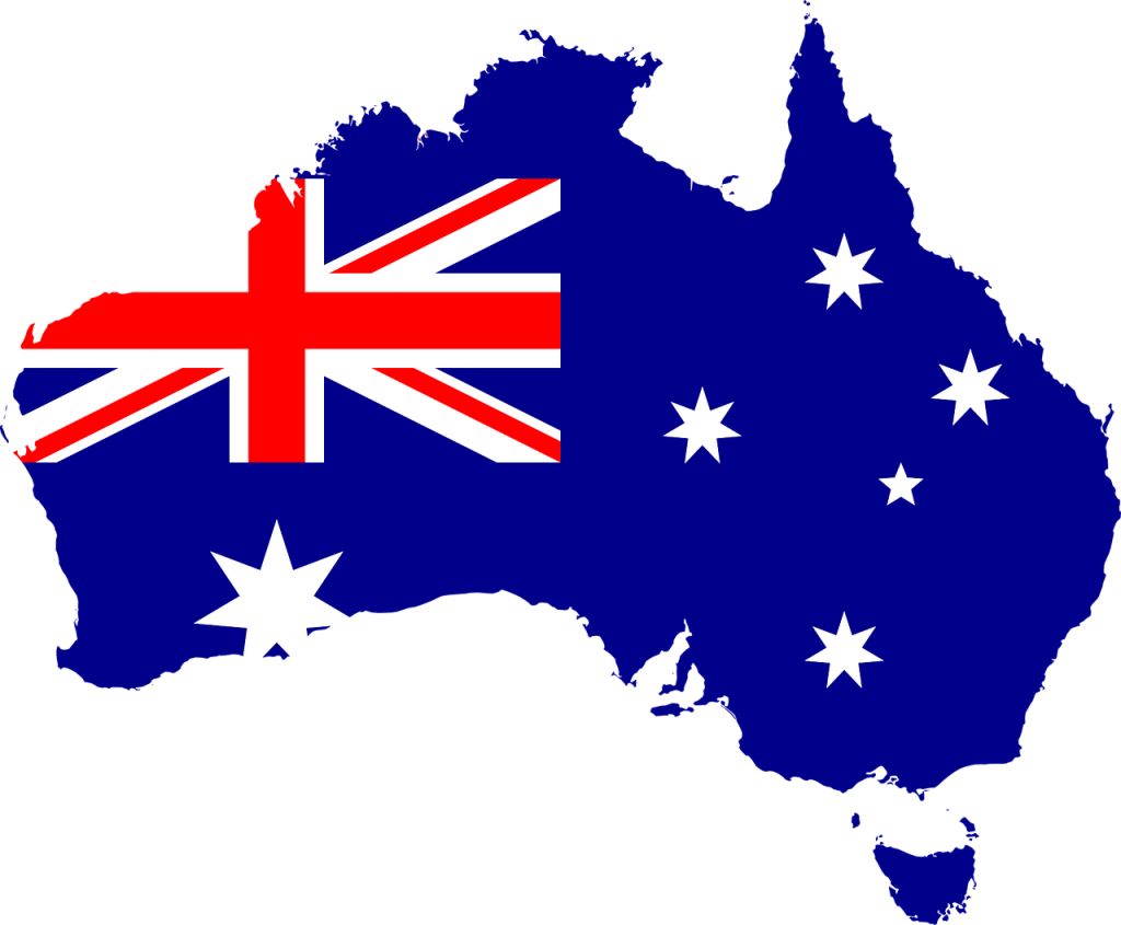 The AUD is Holding Up