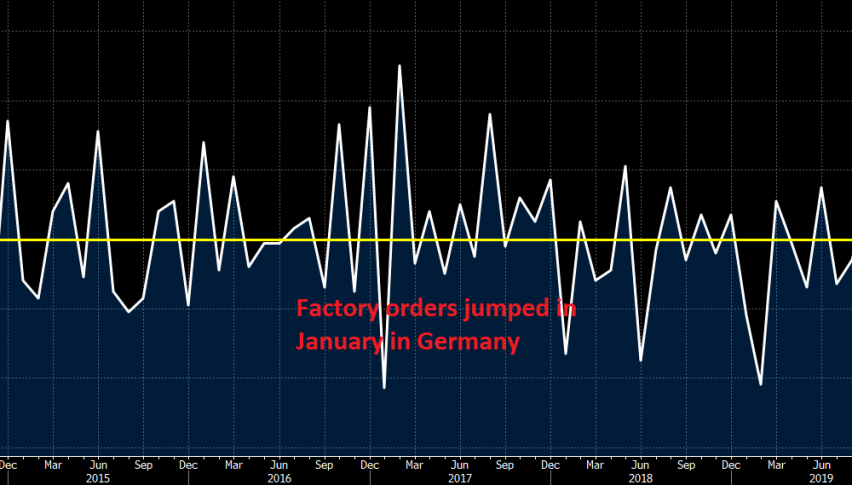 Great month in January for factory orders