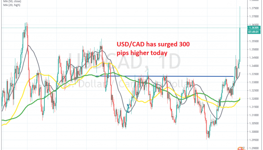 The previous high has been broken for USD/CAD now