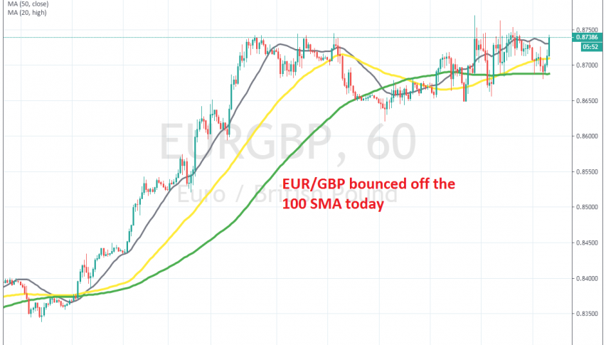 The uptrend continues for EUR/GBP