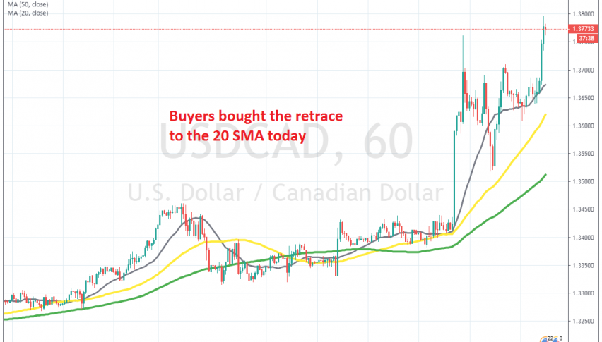 USD/CAD bounced around 150 pips higher today