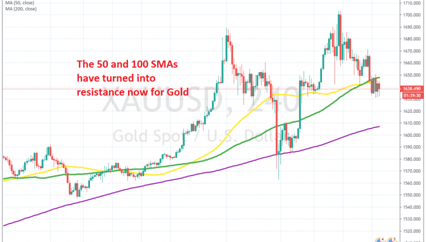 This pullback should be a good chance to go long