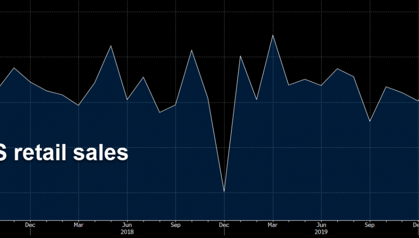 Retail sales declined in January in the US