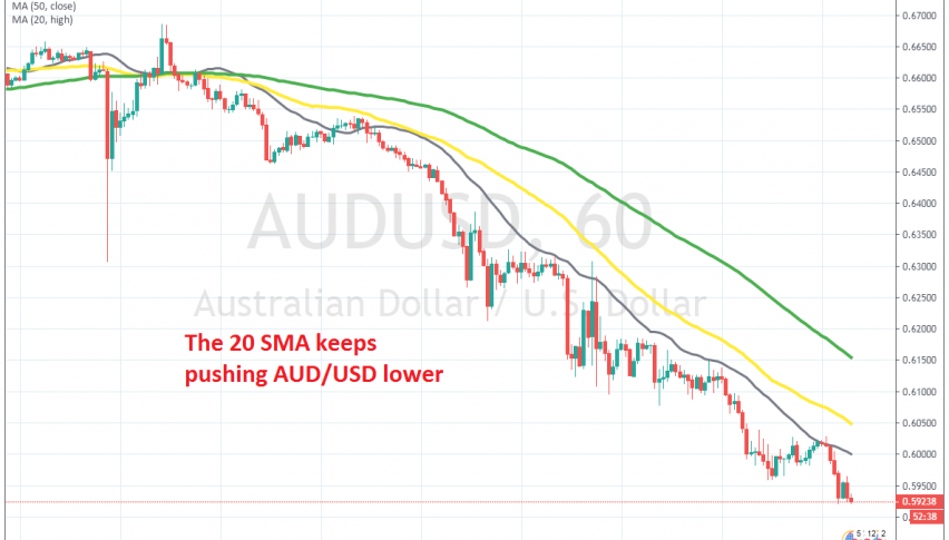 Only a slight consolidation, then the decline comes