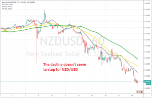 Nothing is stopping the freefall