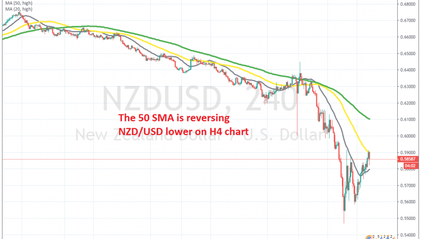 The retrace seems complete for this pair now