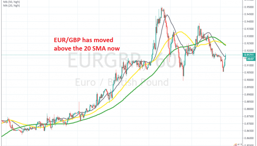 The trend might be changing for EUR/GBP if the 50 and 100 SMAs hold