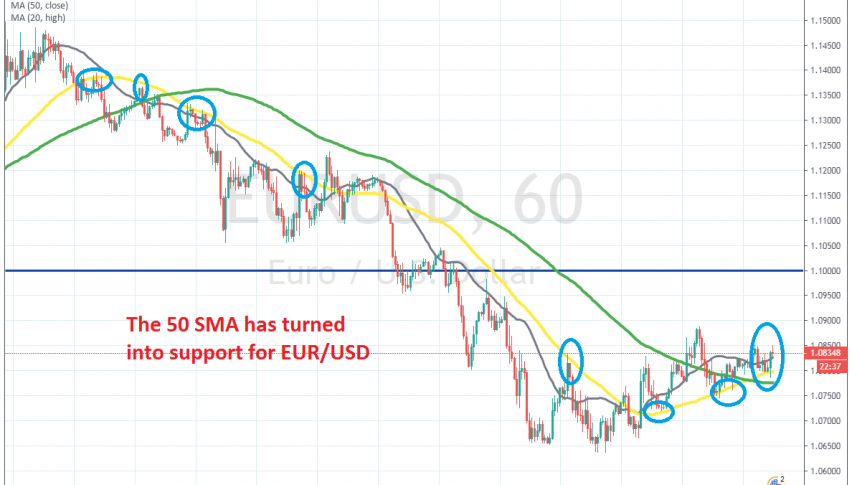 The short term trend has changed for now