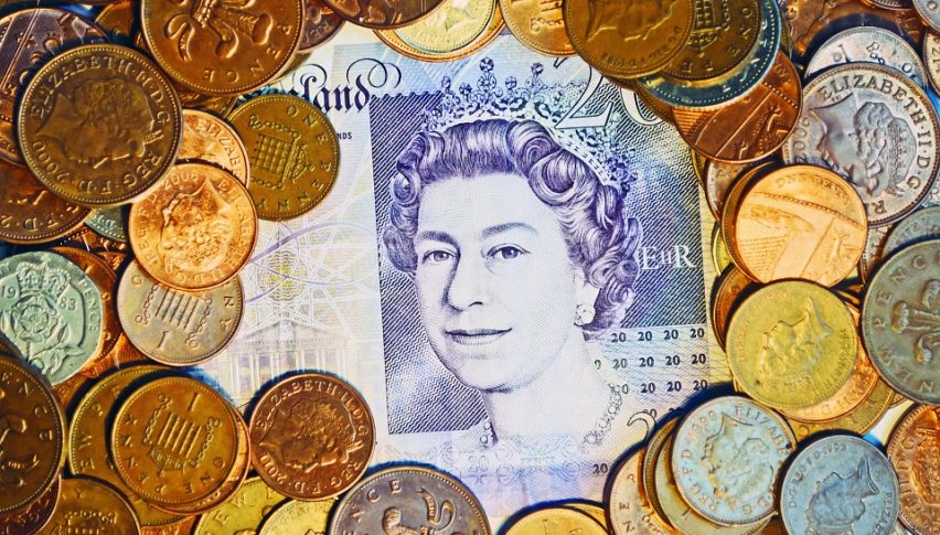Will the BOE and Government Do More For the British Economy?