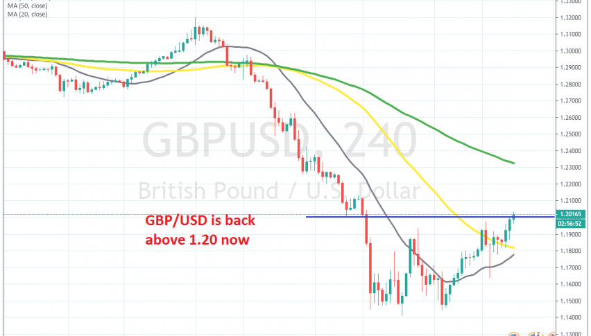 Buyers remain in charge after the BOE