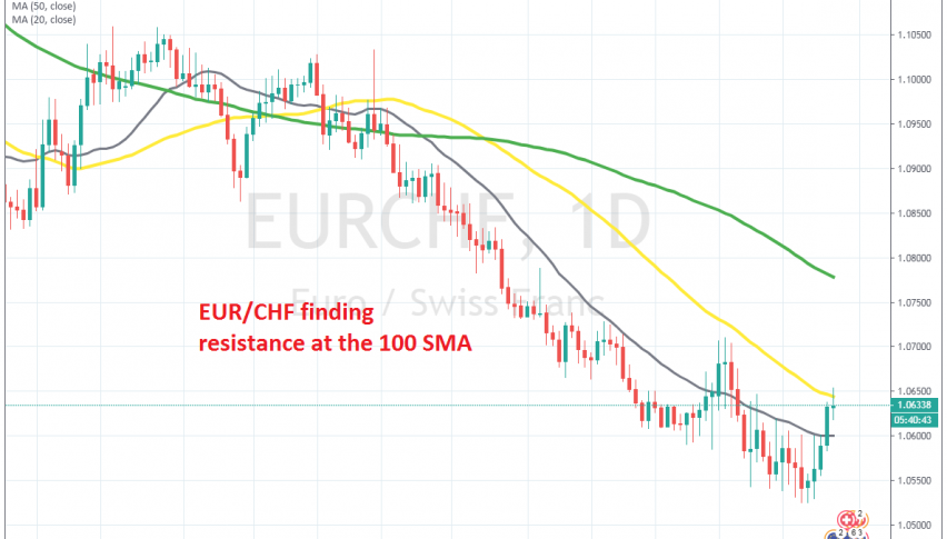 Could this be the end of the retrace for EUR/CHF?
