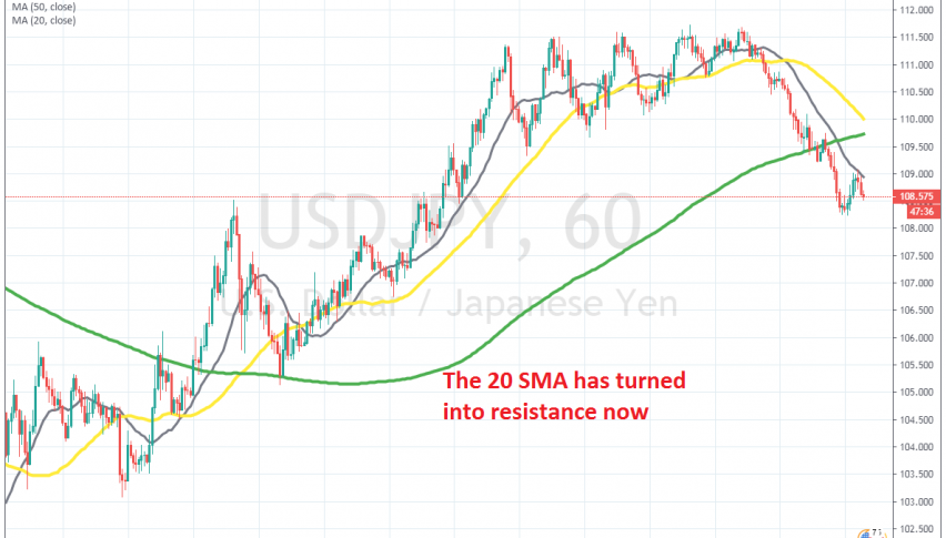 USD/JPY seems to be turning bearish now