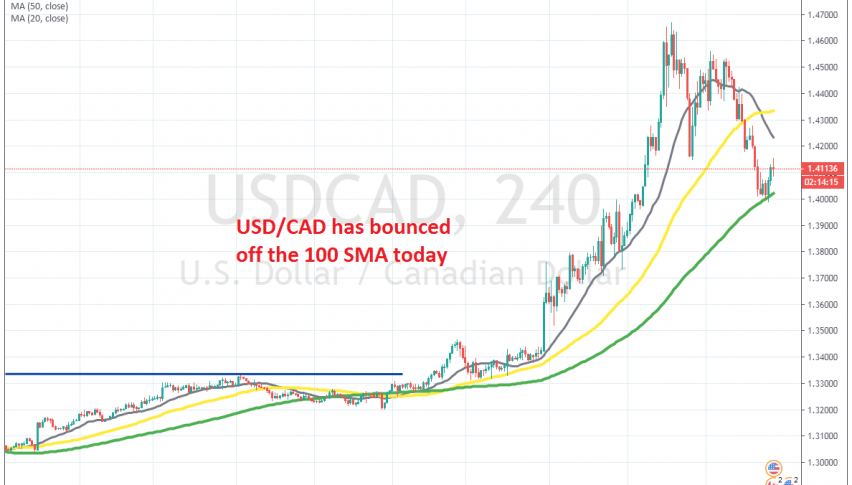 USD/CAD is more than 100 pips higher now
