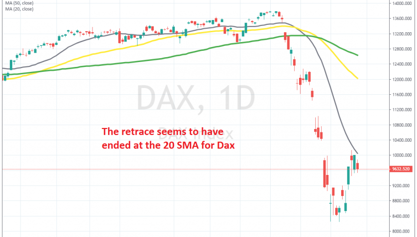 Stock markets will probably resume the downtrend again now