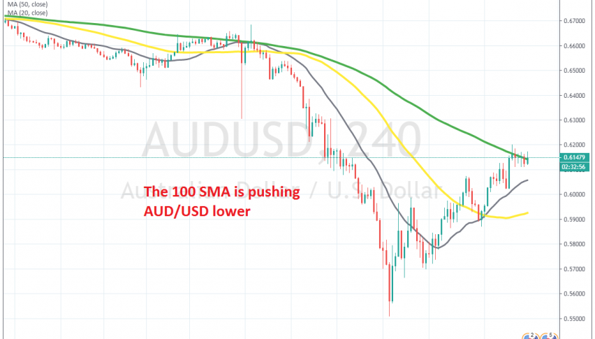 The retrace is over for this pair on the H4 chart