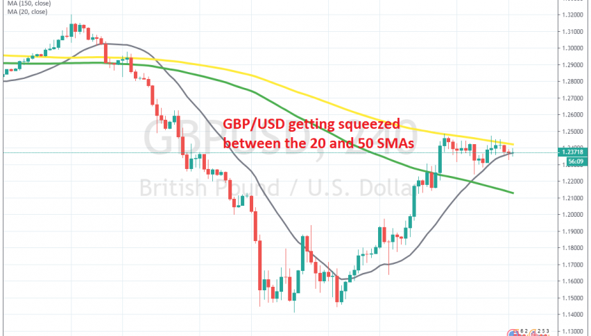 The retrace is compete now on the H4 chart