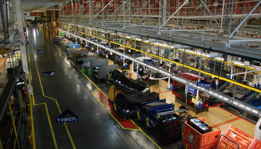Manufacturing contracted in march but did not crash