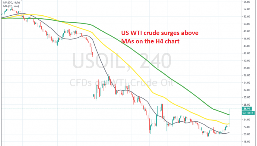 Let's see if the surge will stretch further up
