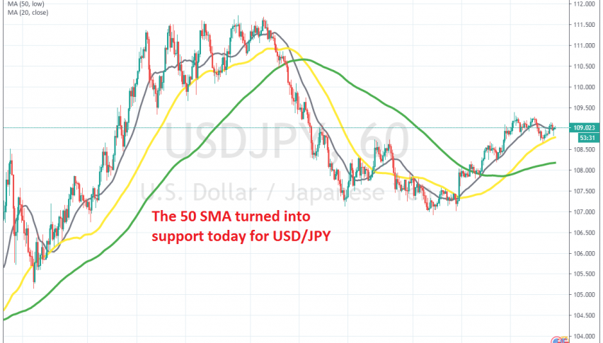 The 20 and 50 SMAs are keeping USD/JPY bullish