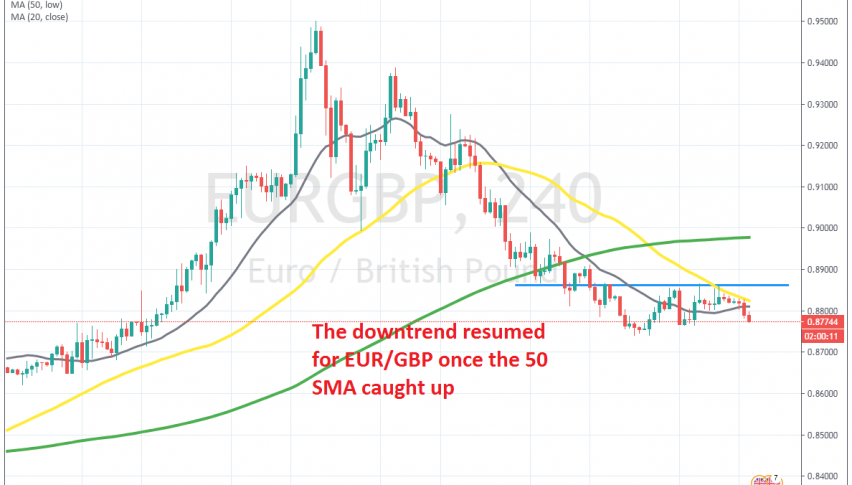The consolidation is over for EUR/GBP